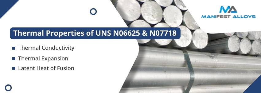 Thermal Properties of UNS N06625 & N07718